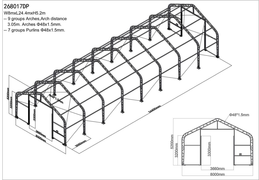 4m x 5